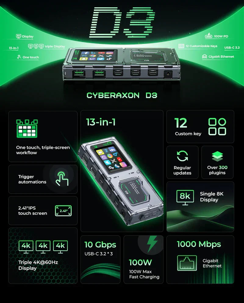 CyberAxon D3: 13-in-1 Multifunctional Stream Control Dock