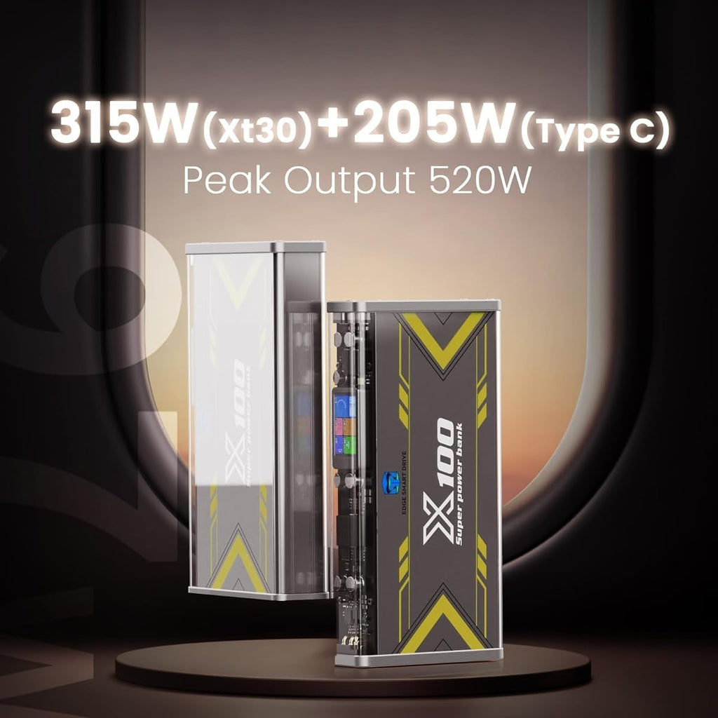 Edge: Super 520W PowerBank mit Leistungsanzeige