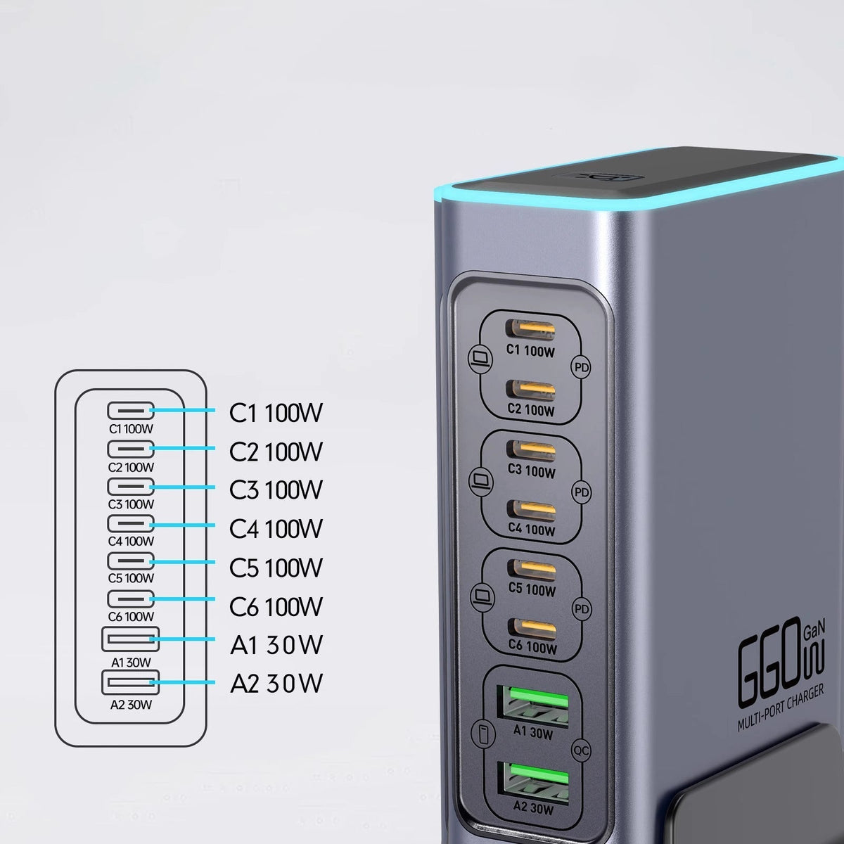 660W 8Ports High Power PD+QC3.0 GaN Desktop Charging Station