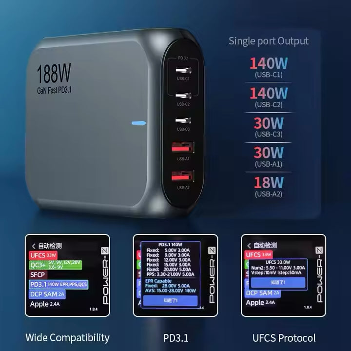 188W USB-C 5-Port GaN PD3.1 Schnellladegerät