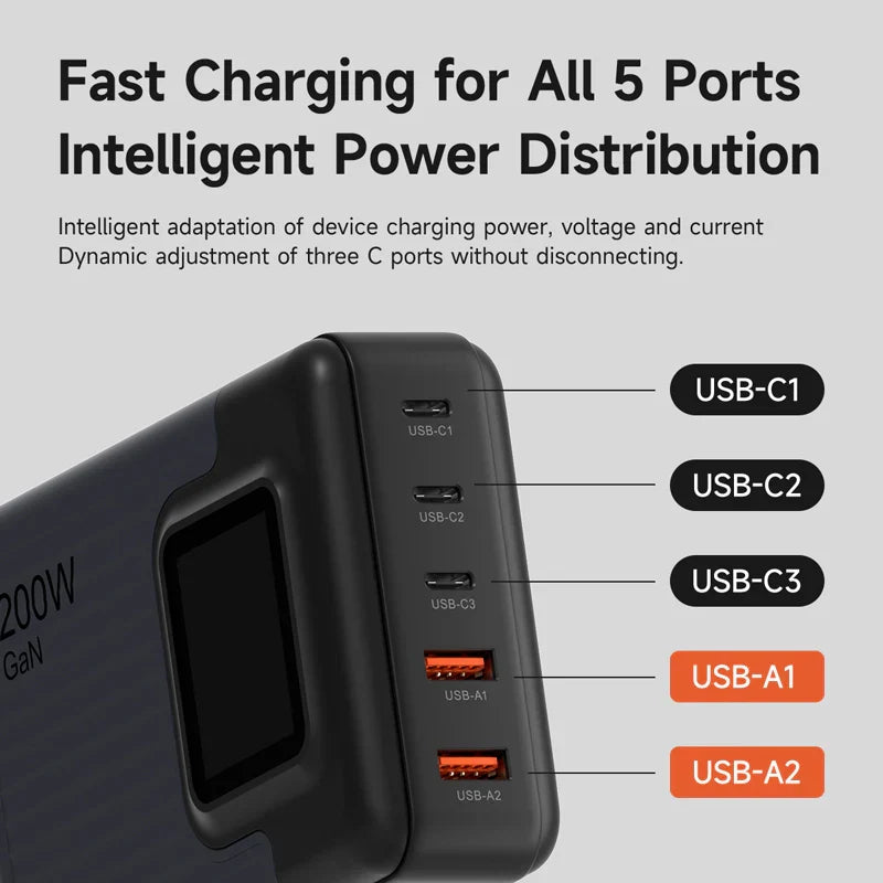 PD200W GaN de 5 puertos de carga rápida con pantalla LCD