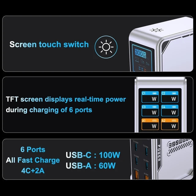 300-W-6-Port-GaN-Ladegerät mit Display