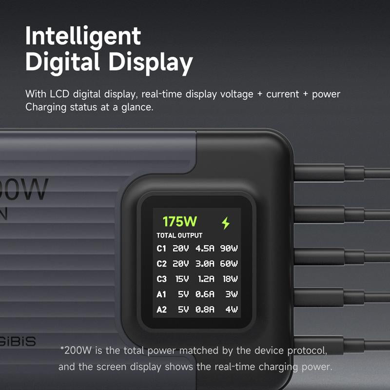 PD200W GaN de 5 puertos de carga rápida con pantalla LCD