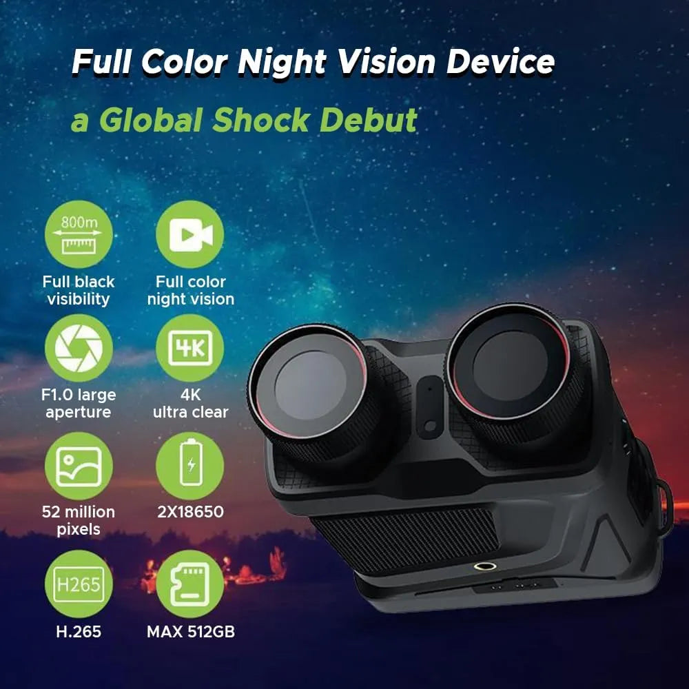 Vea la Noche a Todo Color con Zoom Digital HD 5X de Visión True 4K
