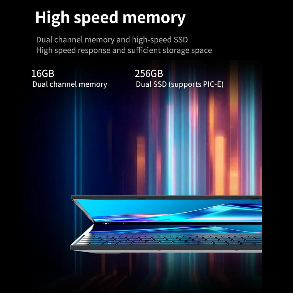 Laptop mit zwei Bildschirmen, 16 Zoll IPS + 14 Zoll Touch