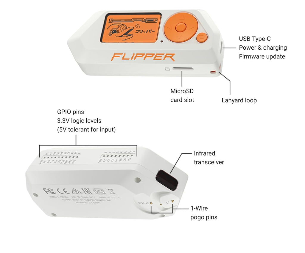 Flipperzero Device - Open-Source Multi-Tool for Geeks
