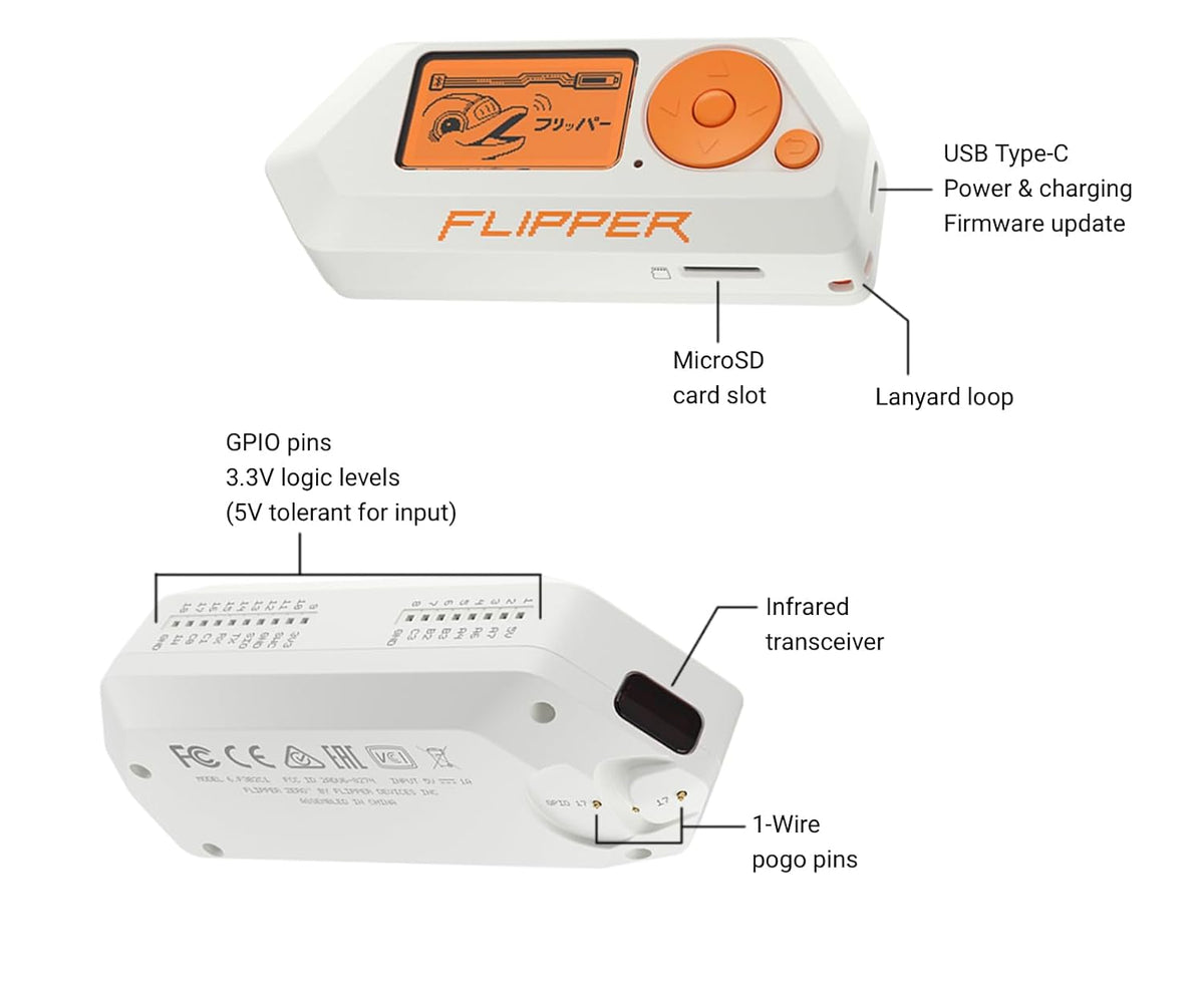 Flipperzero Device - Open-Source Multi-Tool for Geeks
