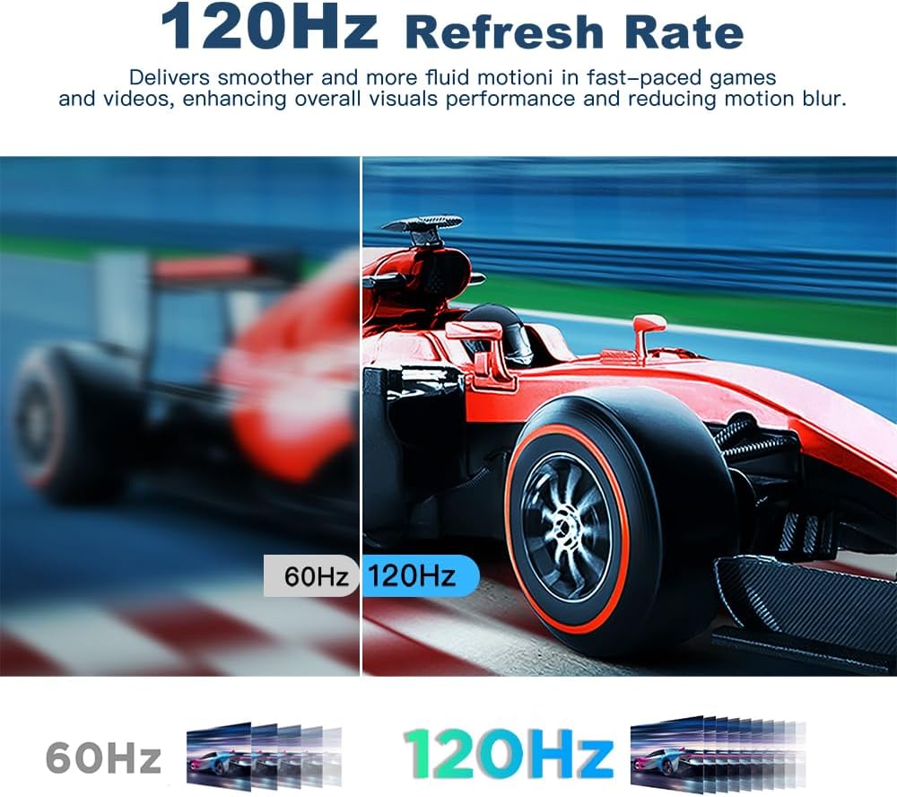 12.3 inch IPS 120Hz Portable Screen with with RGB & Fast Transfer