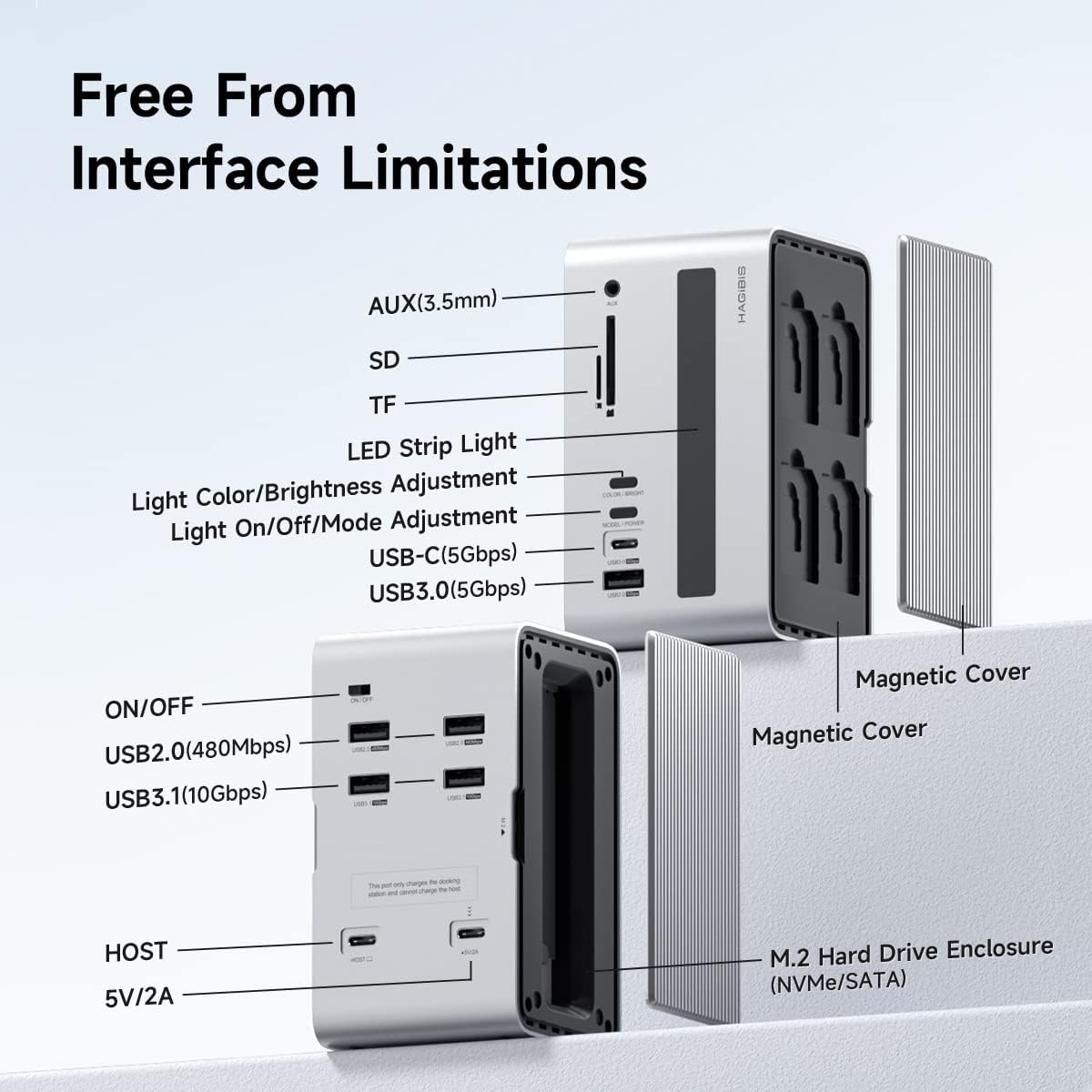 Estación de acoplamiento USB C Hagibis con tira de luz LED y carcasa para SSD M.2 NVMe/SATA