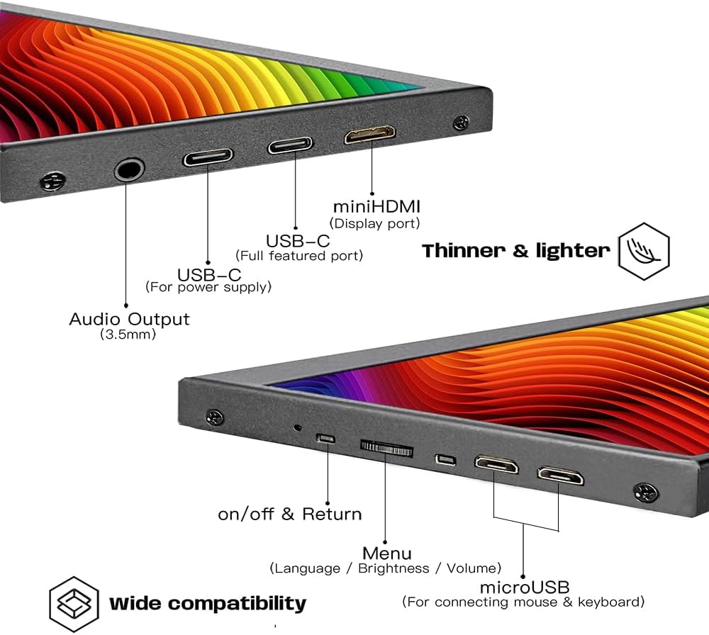 12.3 inch IPS 120Hz Portable Screen with with RGB & Fast Transfer