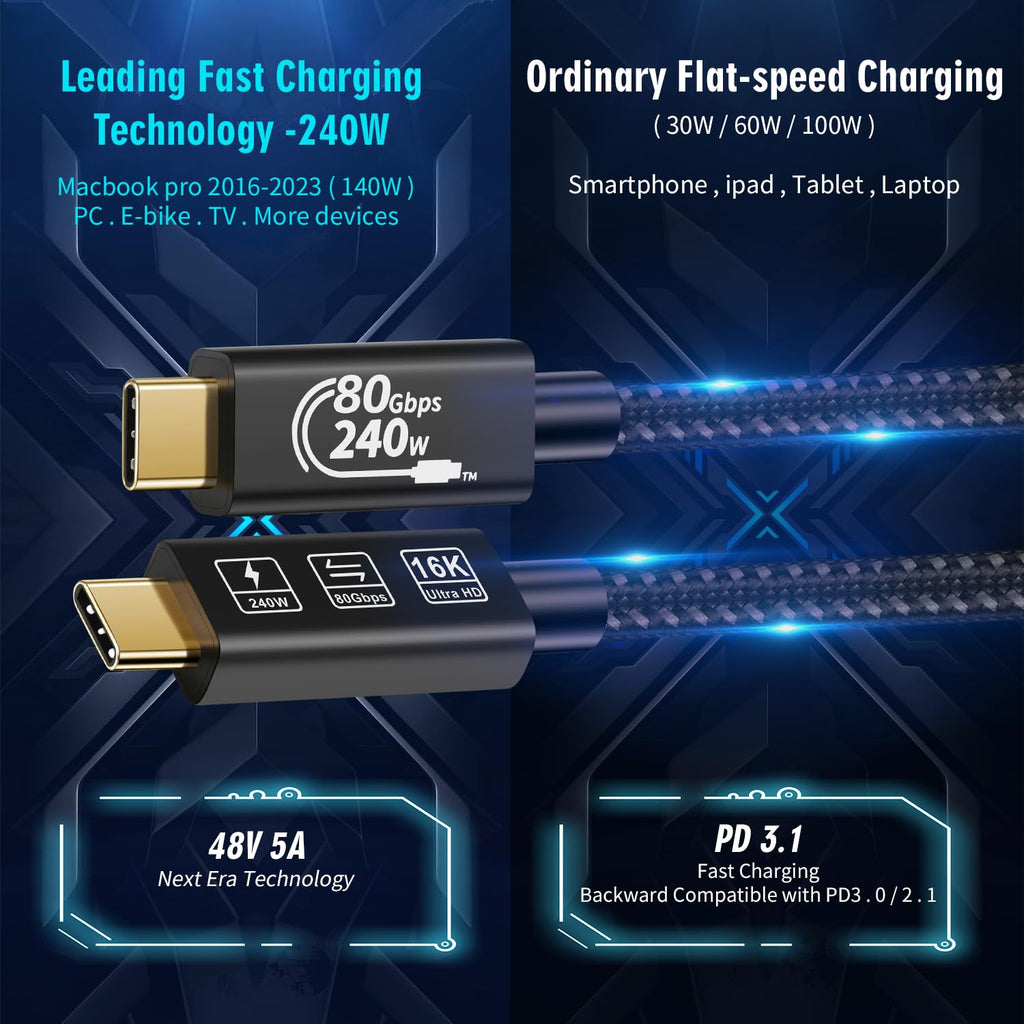 Cable USB-C TB5 de 80 Gbps, 240 W y 16K UHD