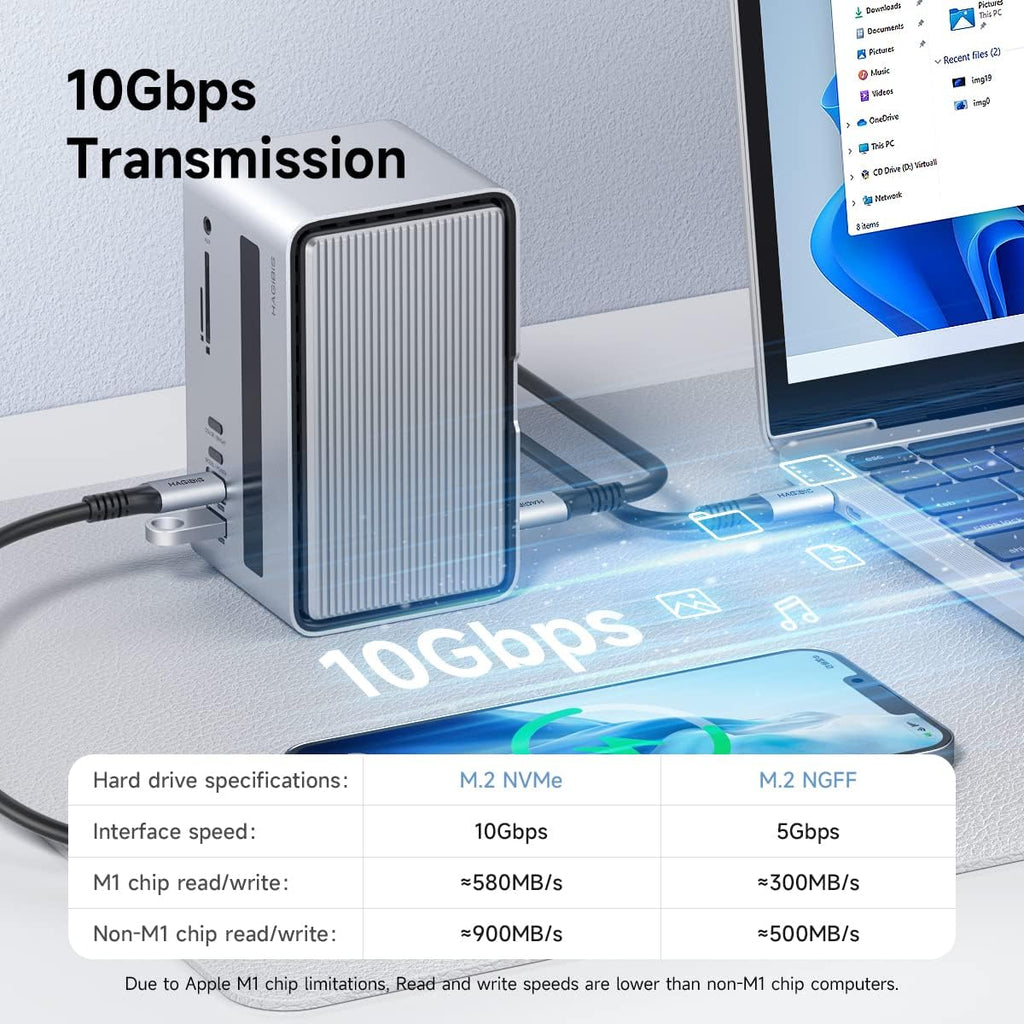 Estación de acoplamiento USB C Hagibis con tira de luz LED y carcasa para SSD M.2 NVMe/SATA