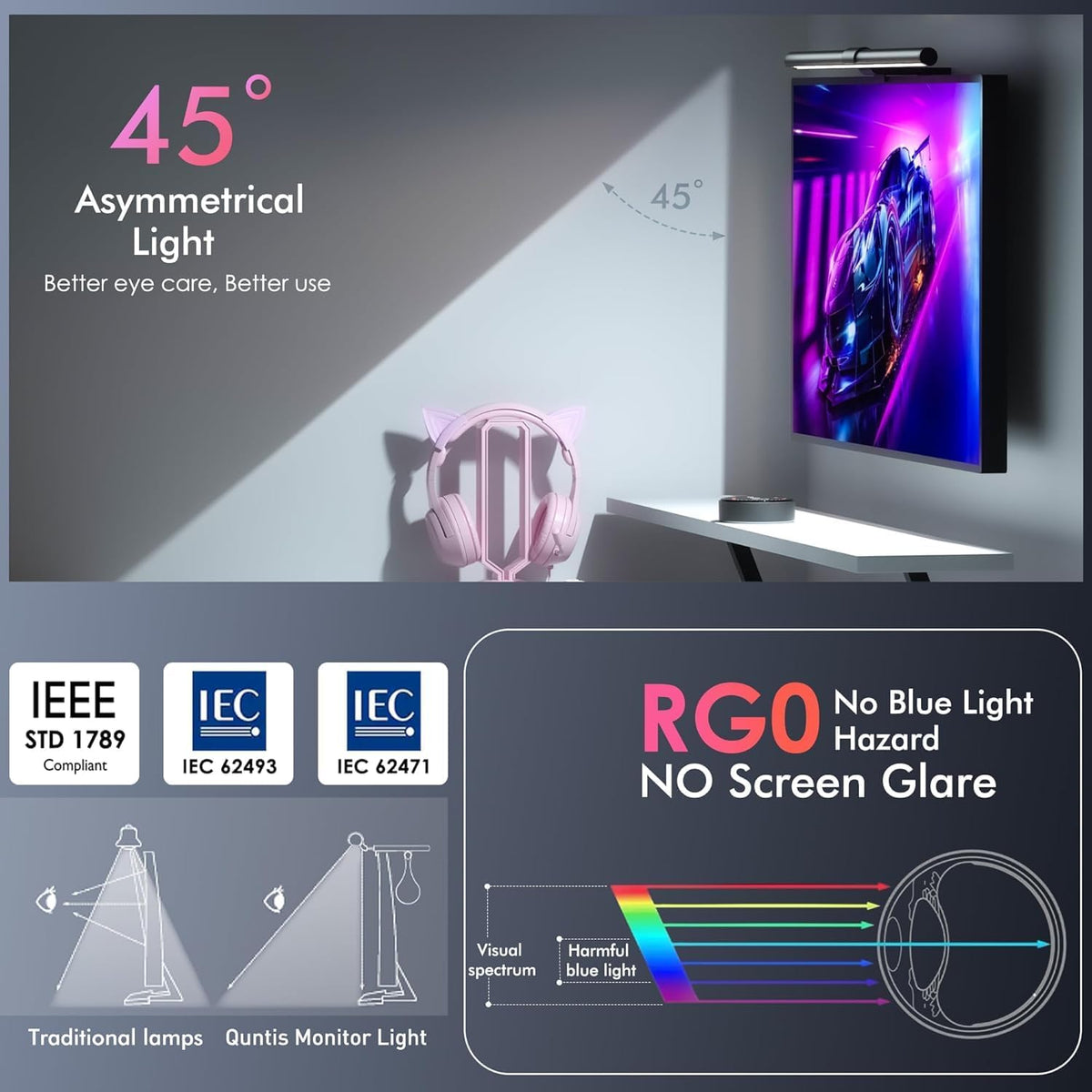 Quntis RGB Pro+ 15 Modes Monitor Light Bar with Remote