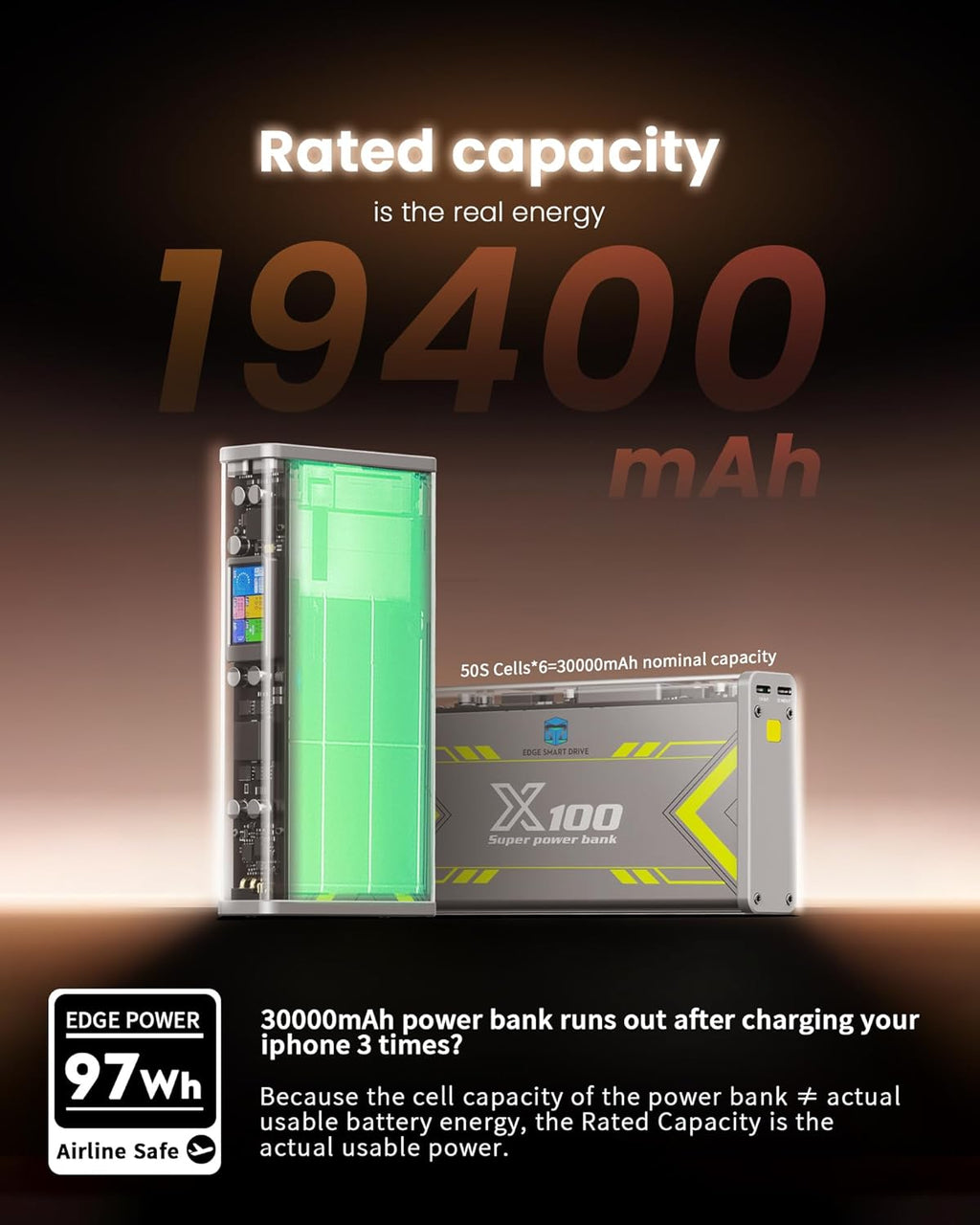 Edge: Super 520W PowerBank mit Leistungsanzeige