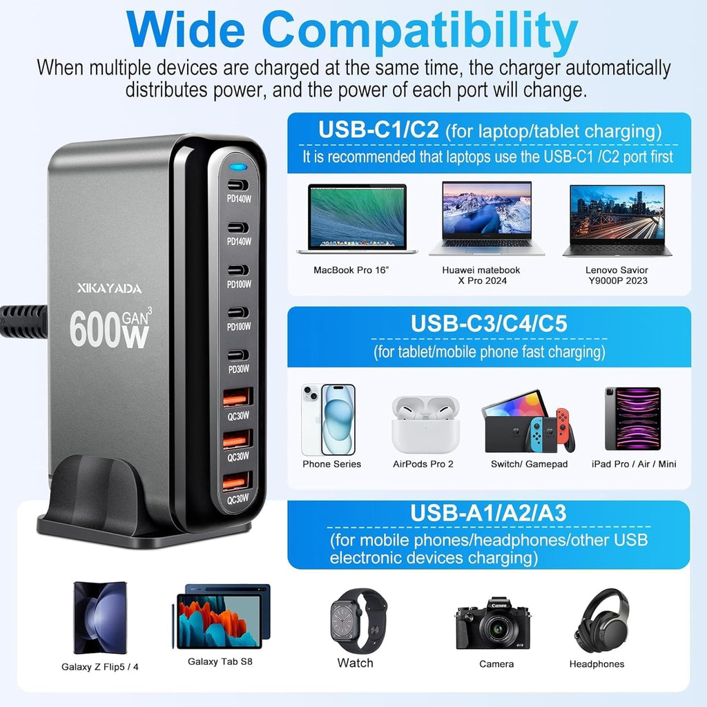 Estación de carga rápida PD 8 en 1 USB-C de 600 W