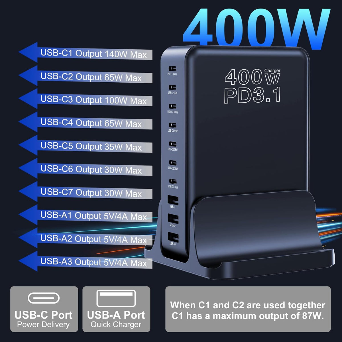 400W GaN 10-Ports Compact Super Fast Charging Station