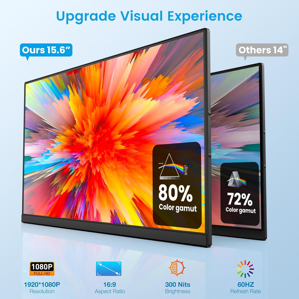Monitor extensor para portátil IPS FHD 1080P de 15,6"