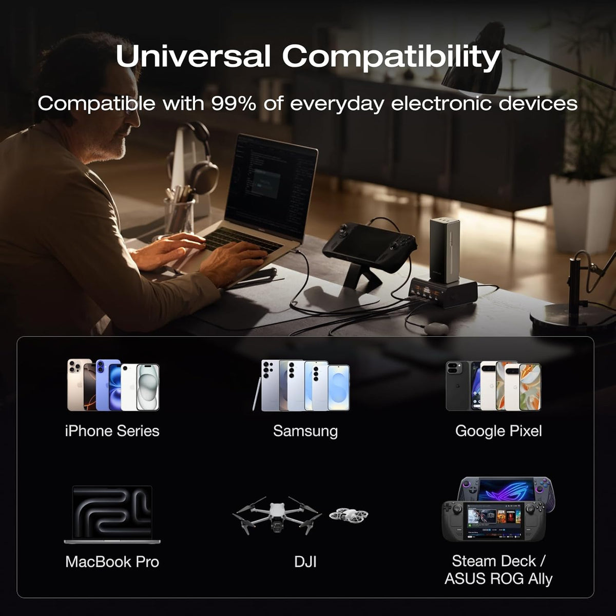ECOFLOW Rapid Pro PowerBank 20000mAh 230W Max Output with 100W Built-in Cable