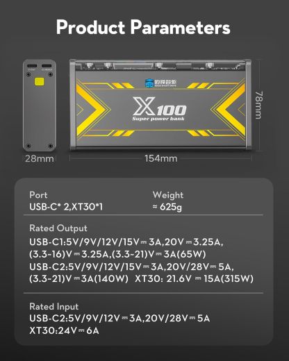 Edge: Super 520W PowerBank mit Leistungsanzeige
