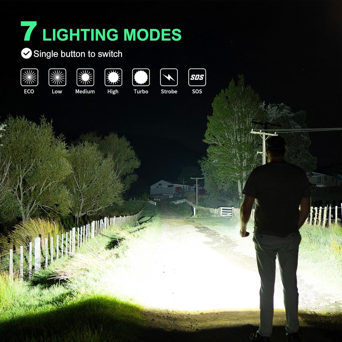 Wuben 12000 Lumens Tactical 7 Light Modes Flashlights
