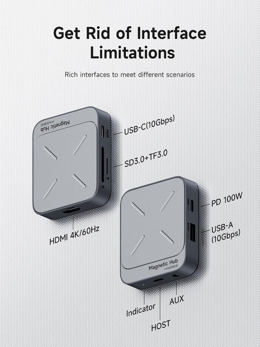 Magnetisches M.2 2230 SSD-Gehäuse 7-in-1 USB-C-Hub