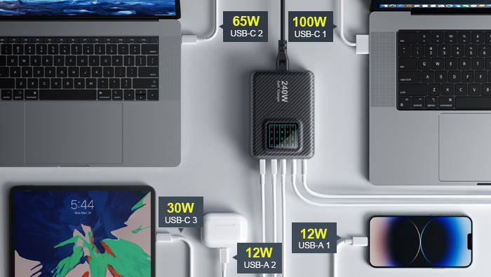 PD240W Powerful 5-in-1 GaN Display Charger