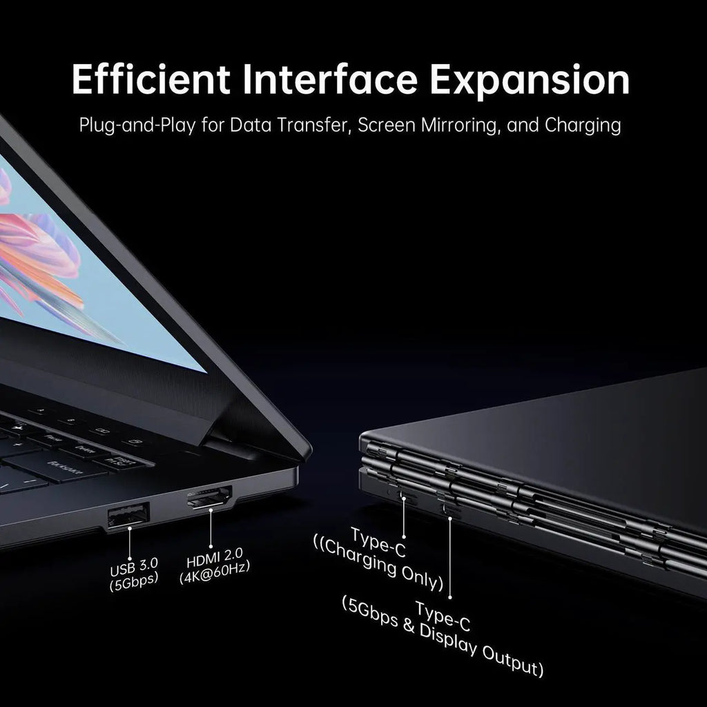 ACEMAGIC Dual-Screen 360° Horizontal-Laptop mit Intel Core i7-1255U