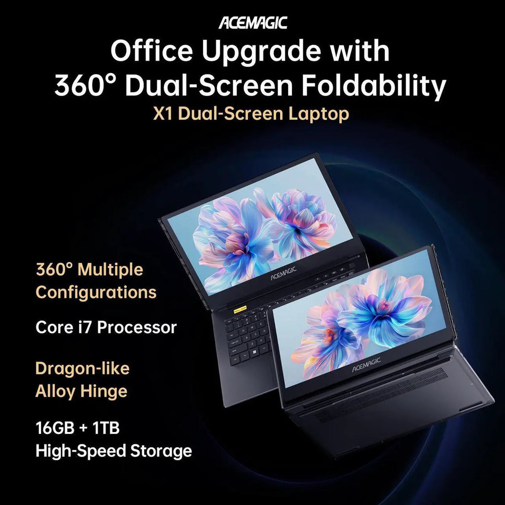 ACEMAGIC Dual-Screen 360° Horizontal-Laptop mit Intel Core i7-1255U