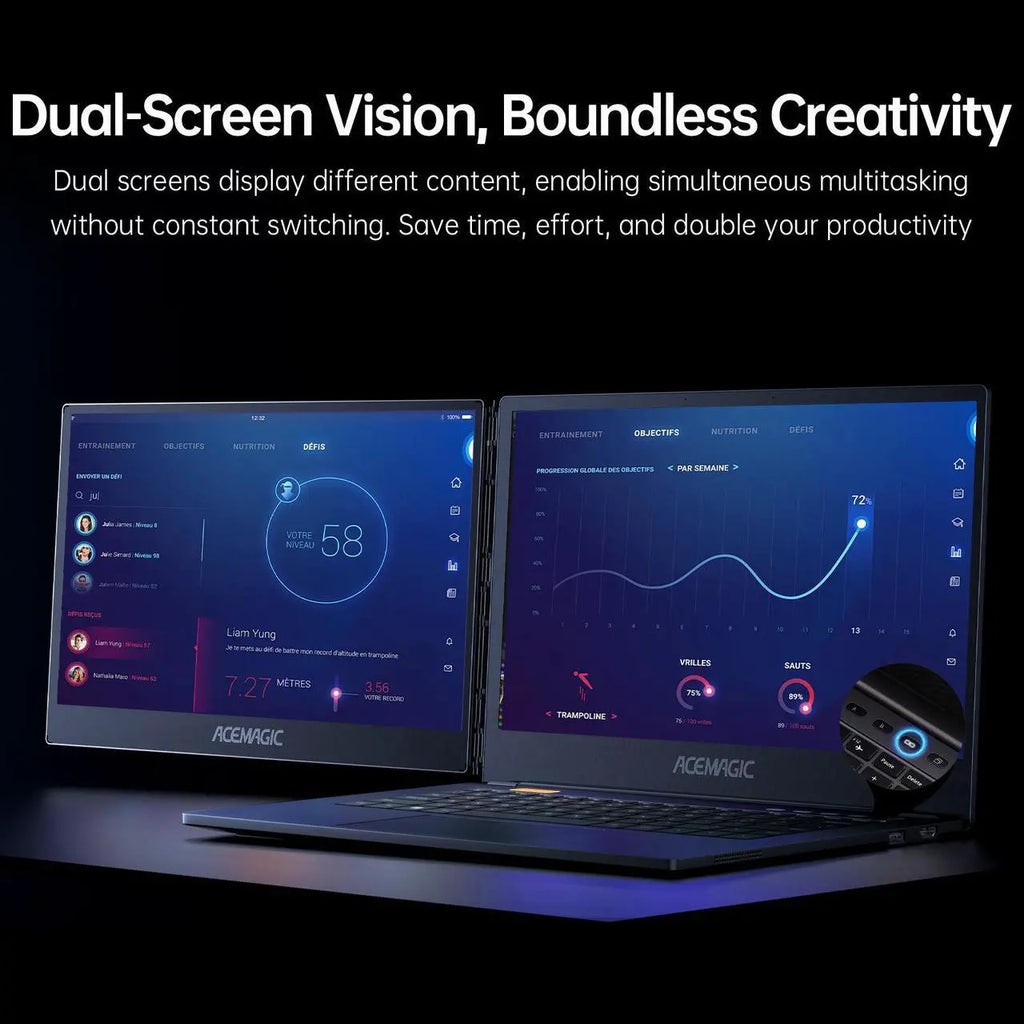 ACEMAGIC Dual-Screen 360° Horizontal-Laptop mit Intel Core i7-1255U