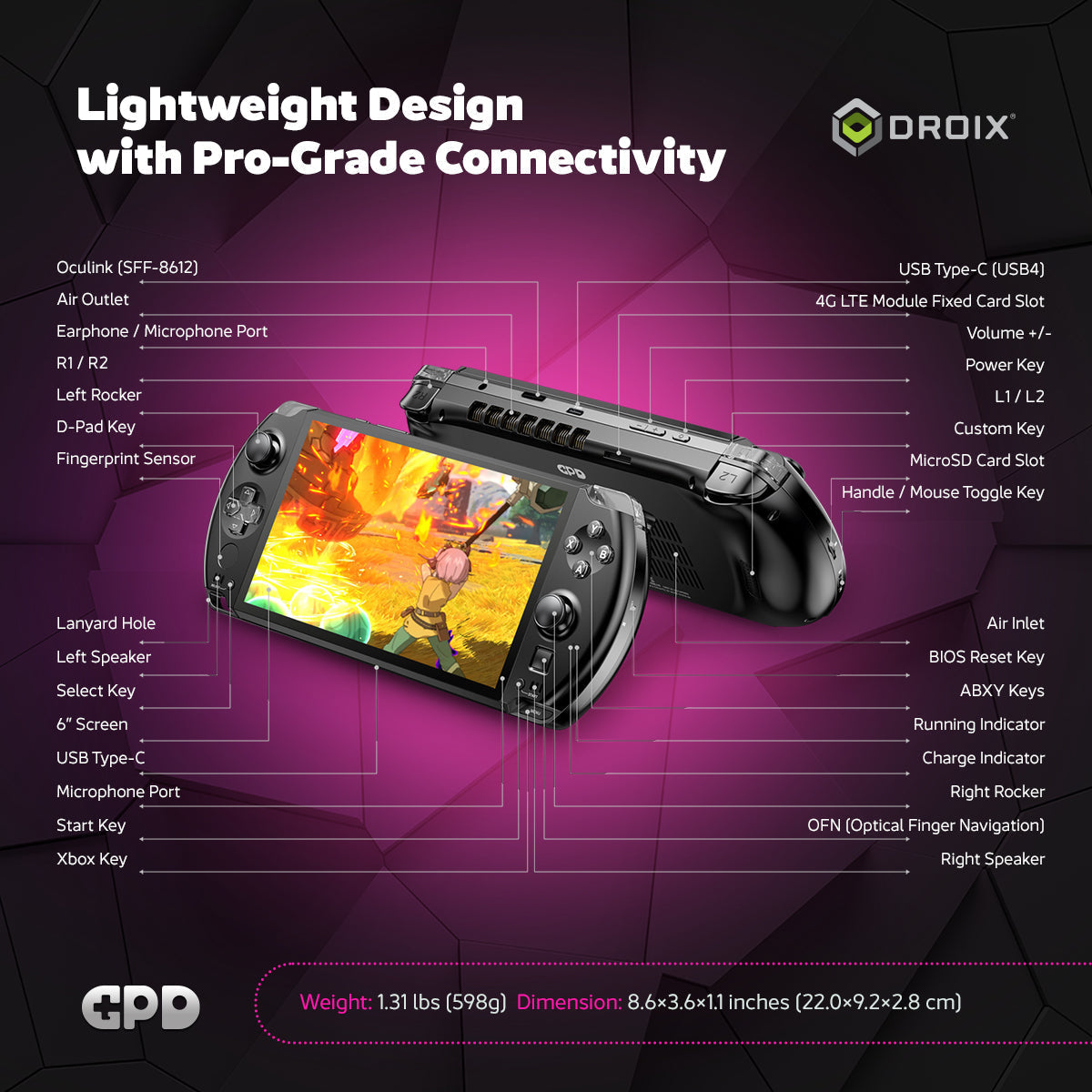 GPD WIN4 2025 Gaming Handheld PC (HX 370,32GB+1TB)