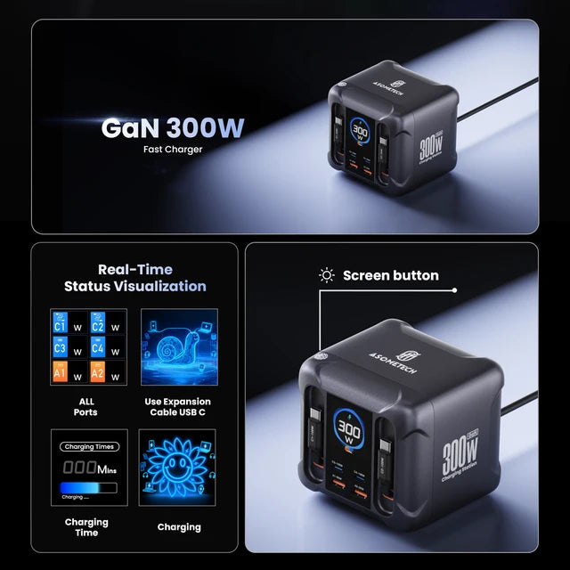300W GaN USB Charger Station with LED Display & Retractable Type C Cable