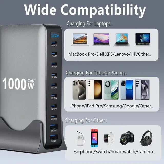 Cargador GaN PD3.1 de 1000 W con USB C de carga rápida para escritorio, 10 puertos