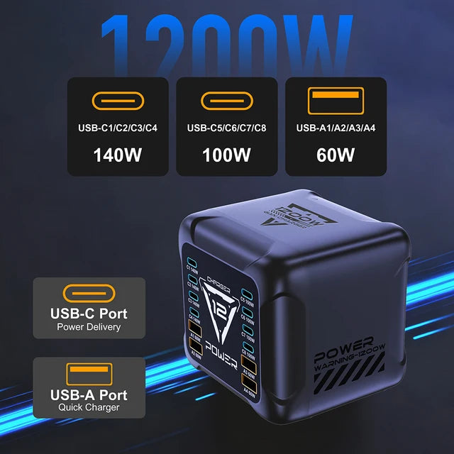 1200W 10 Ports GaN USB Type C Charger