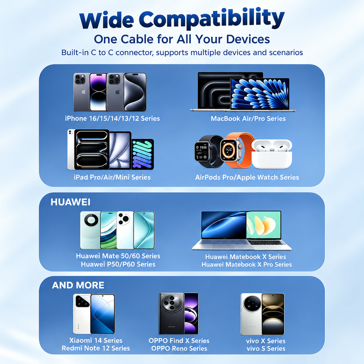 240W Smart TFT Display Charging Cable