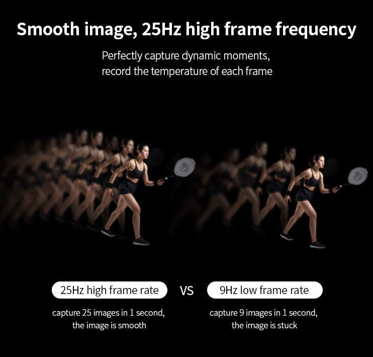 Guide Mobir Air Thermal Imaging Camera for Smartphone