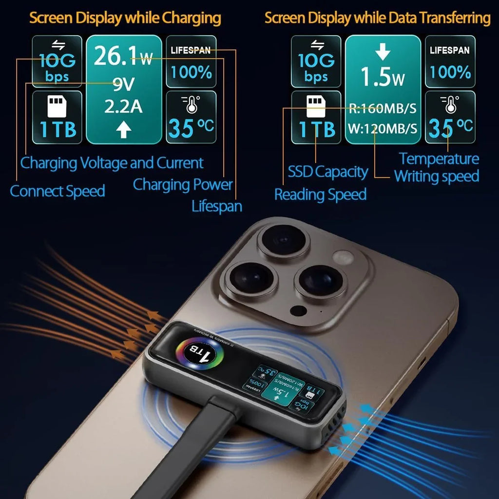 SSD portátil magnético para iPhone con pantalla LCD y ventilador de refrigeración integrado